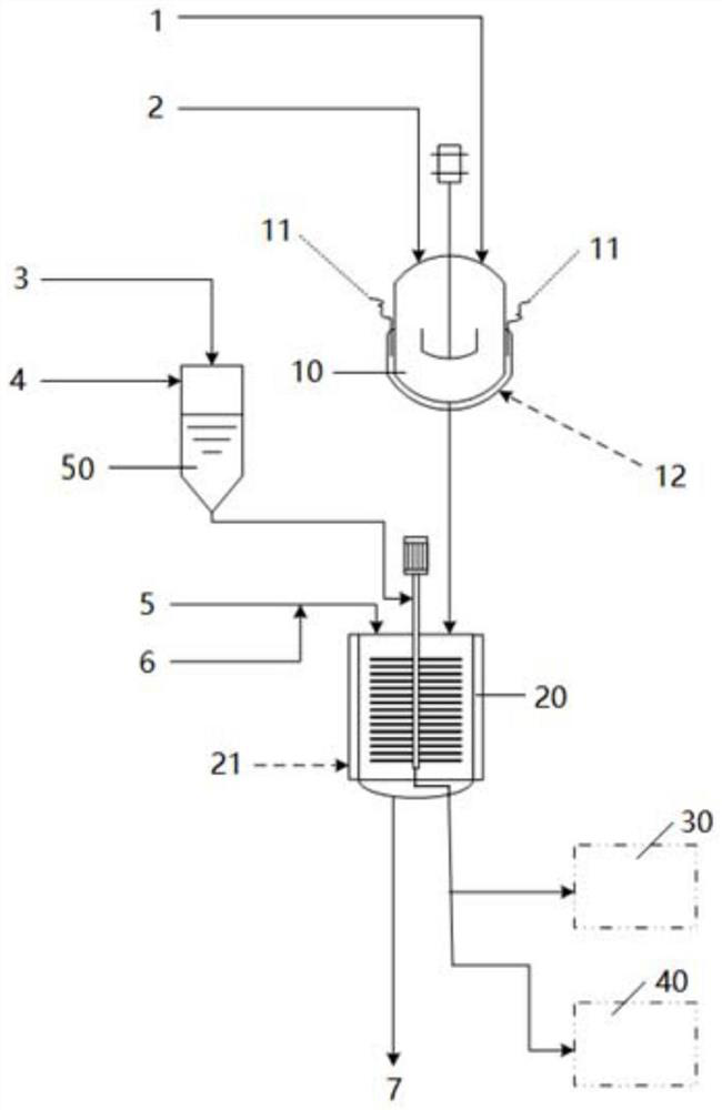 Industrial device and process for lithium iron phosphate liquid-phase thermal synthesis