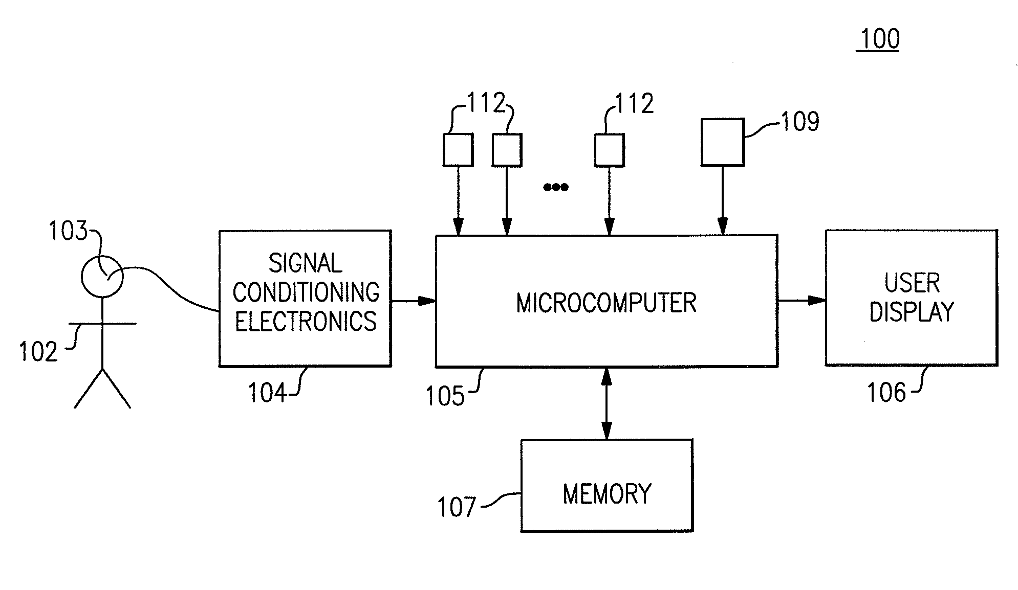 On demand help/in-service for a medical device