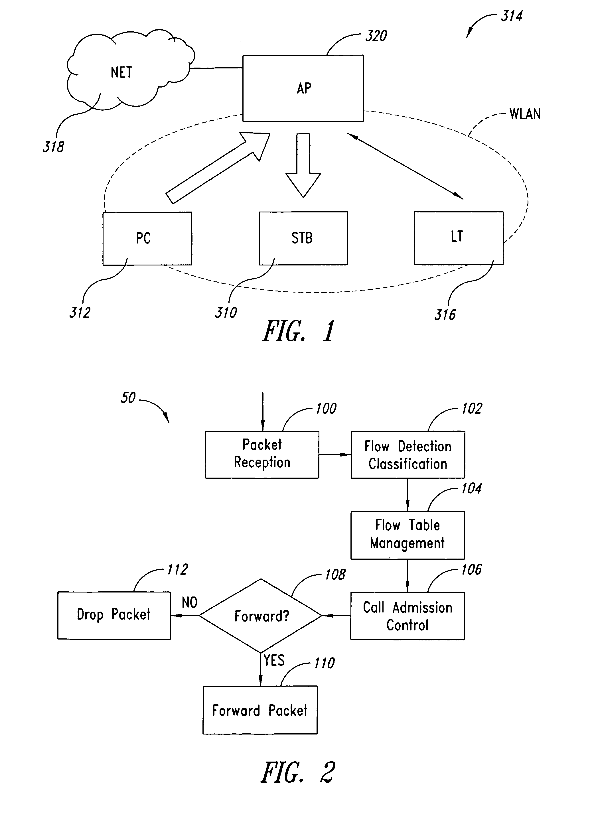 Method and system for admission control in communication networks, related network and computer program product therefor