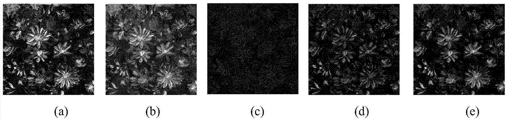 2.5d image printing method