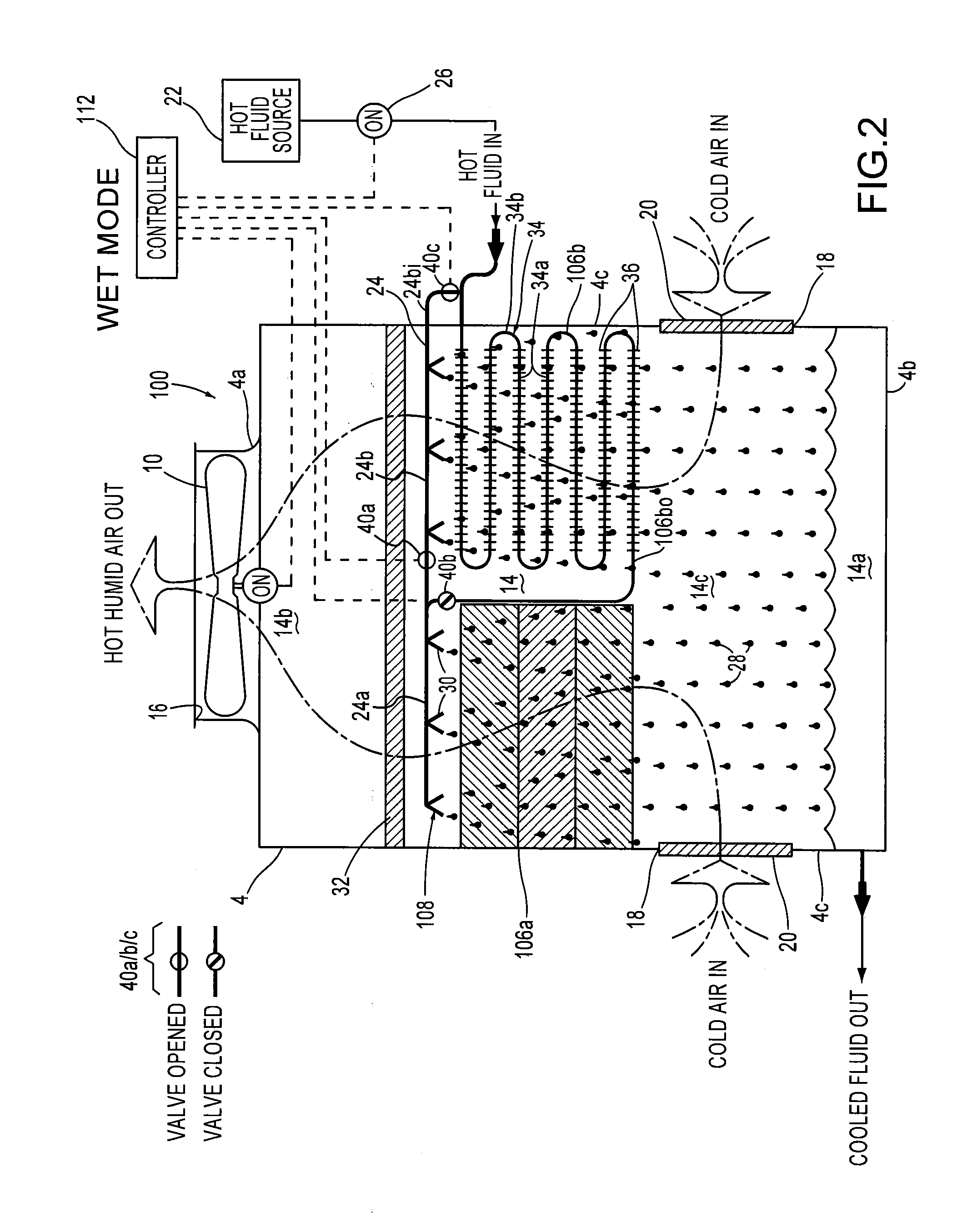 Hybrid heat exchanger apparatus and method of operating the same