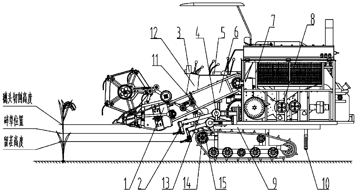 Multilayer segmentation-stubble leaving cutting knife device of first-crop ratooning rice, control method of multilayer segmentation-stubble leaving cutting knife device, and combine harvester of first-crop ratooning rice