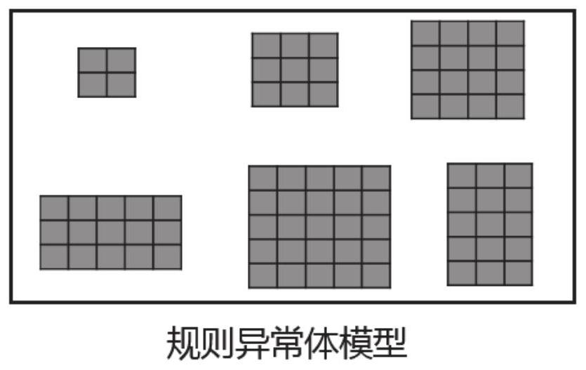 Semi-supervised resistivity inversion method and system based on adversarial generative network and pseudo labeling