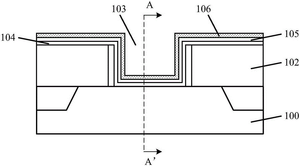 Transistor forming method