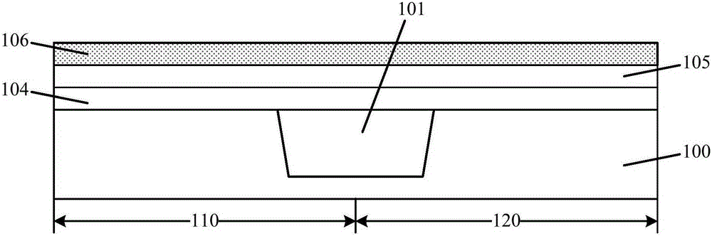 Transistor forming method