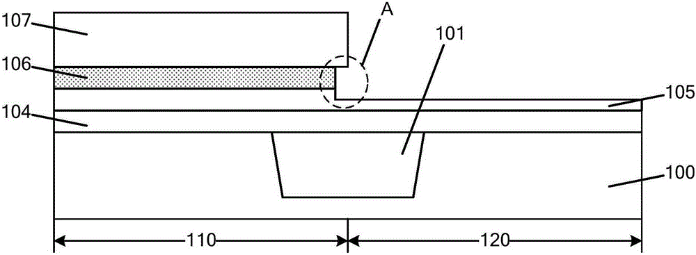 Transistor forming method