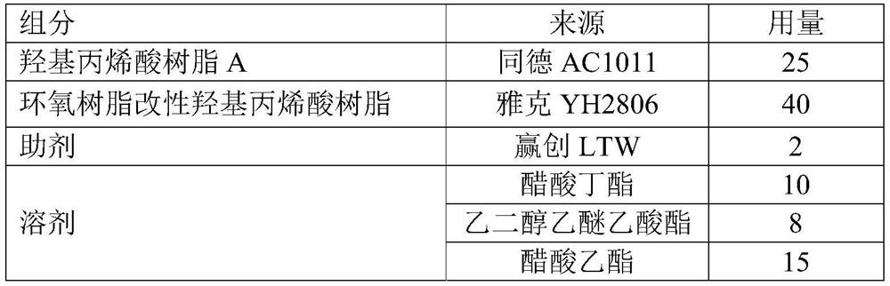 Vacuum coating layer and coating method thereof