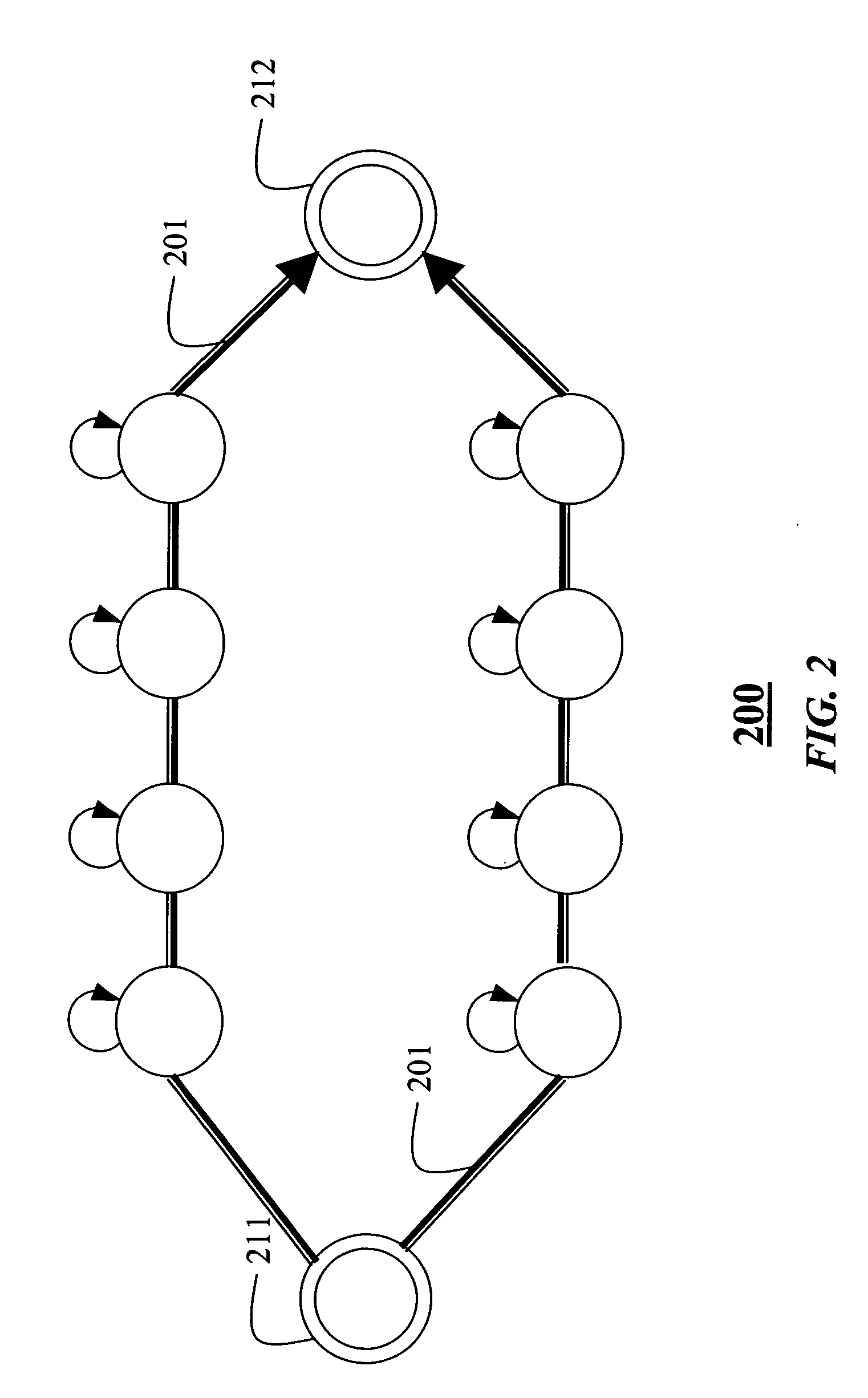 Determining temporal patterns in sensed data sequences by hierarchical decomposition of hidden Markov models