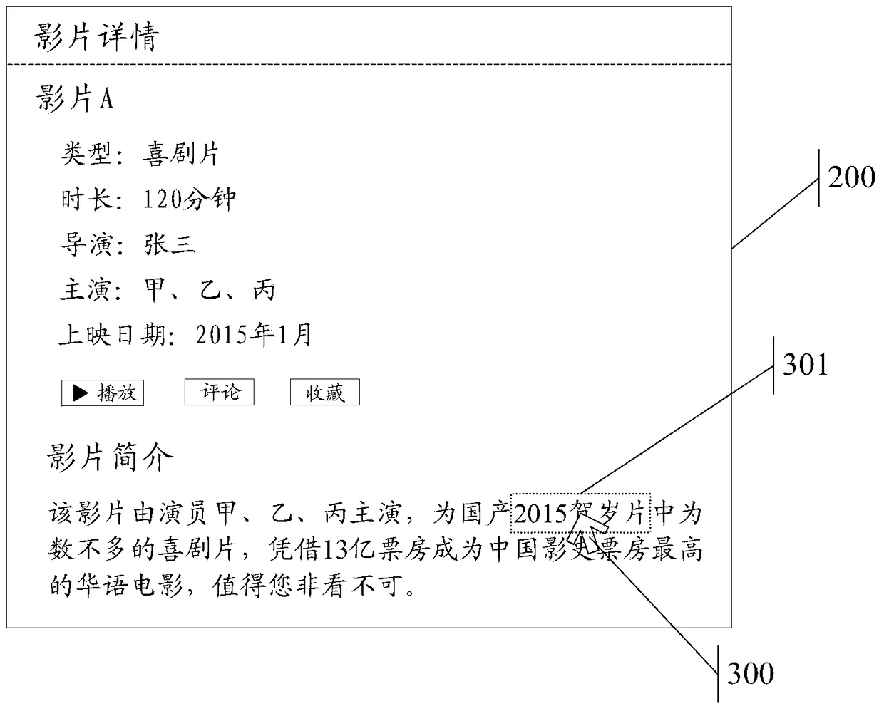 An information processing method and electronic device