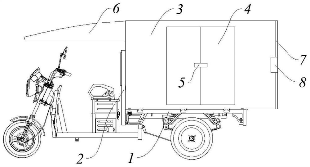 Logistics transportation tricycle capable of realizing cold-chain transportation