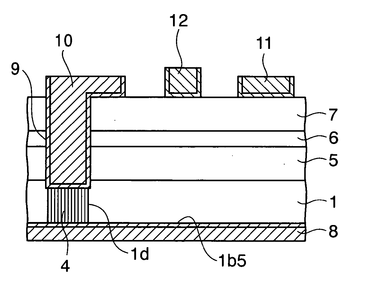 Semiconductor device and manufacturing method thereof