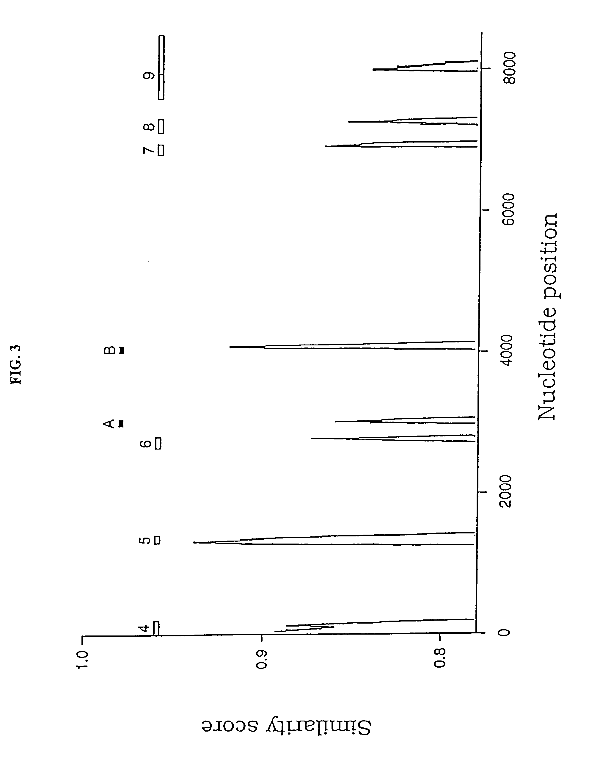 Gabaa receptor epsilon subunits