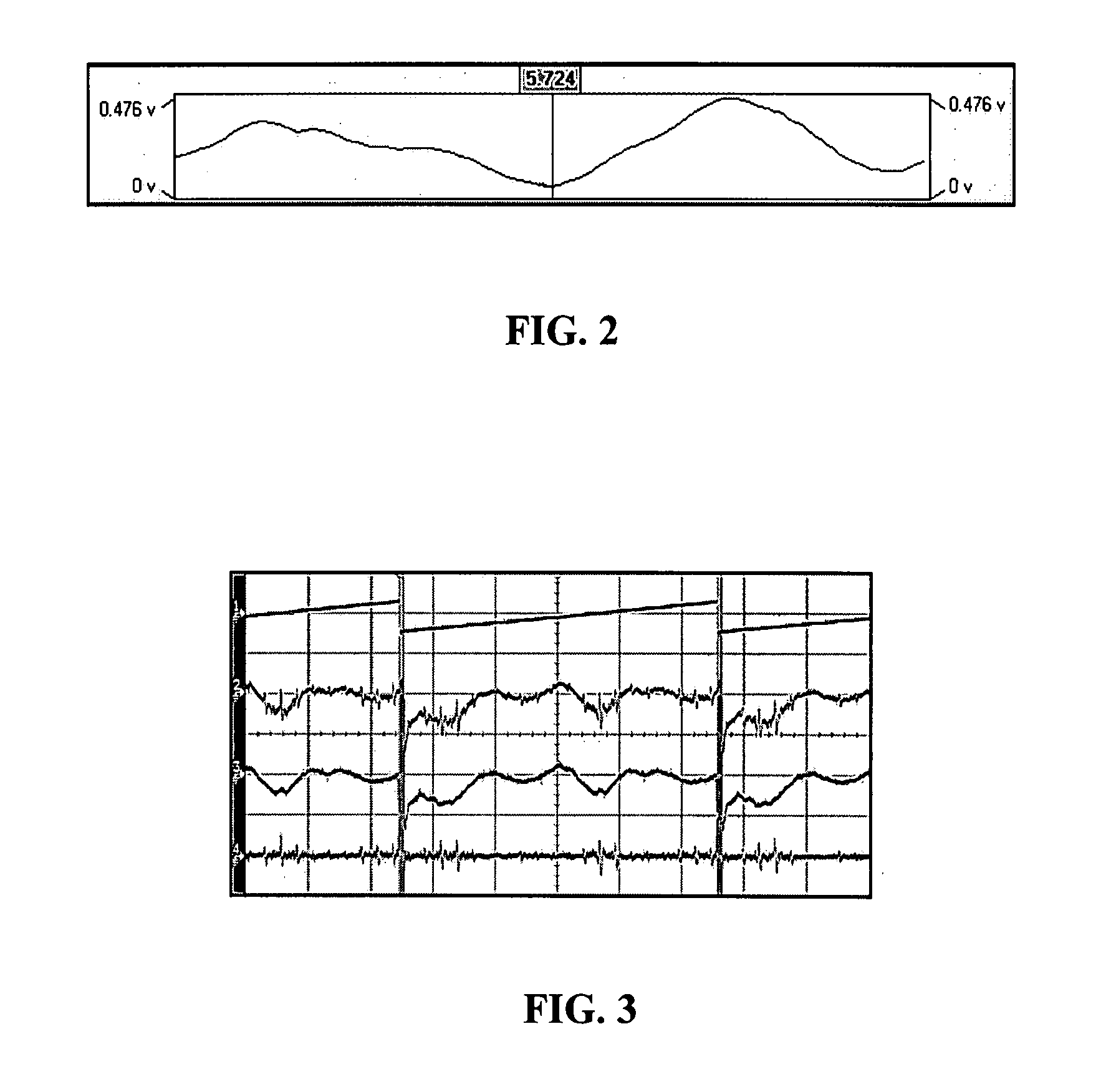 Radar microsensor for detection, tracking, and classification