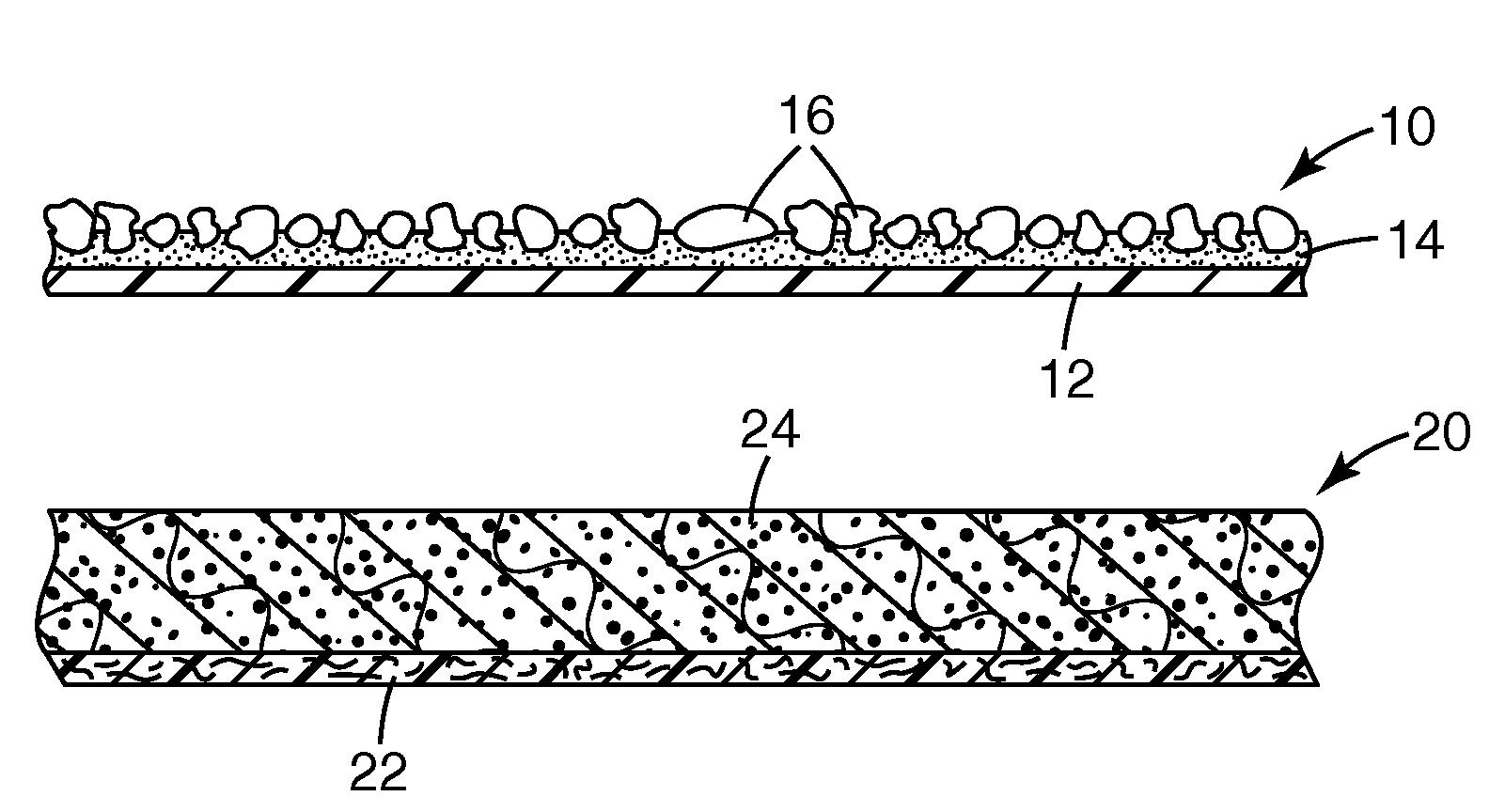 Integrated granule product