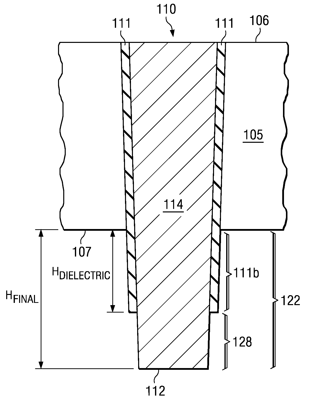 TSVS having chemically exposed TSV tips for integrated circuit devices