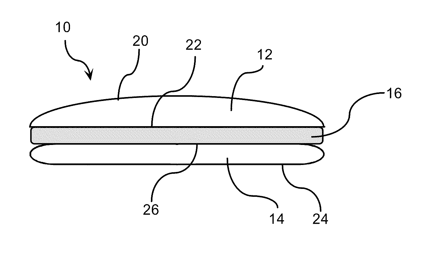 Baked Microwavable Frozen Bread and Bakery Products