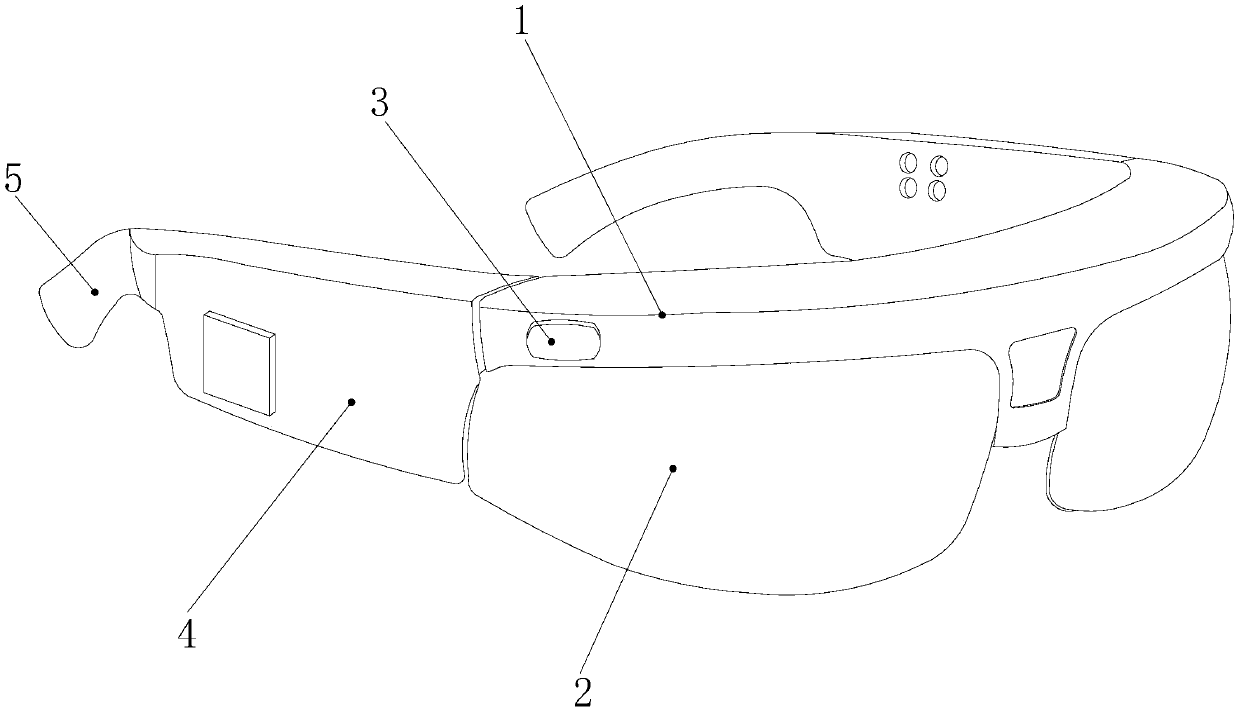 A smart wearable device with physiological detection function