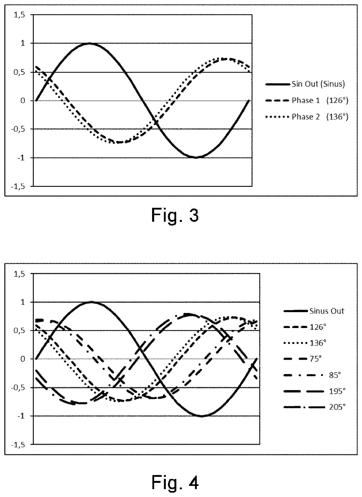 Aerosol delivery device and method of operating the aerosol delivery device