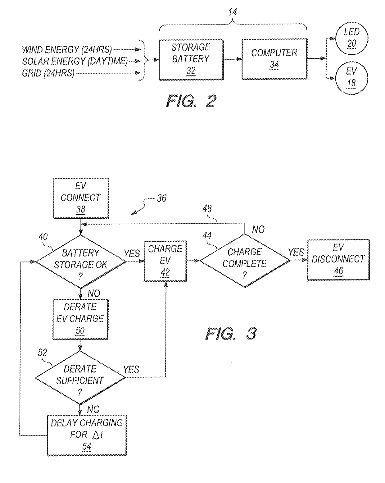 Light standard with electric vehicle (EV) charger