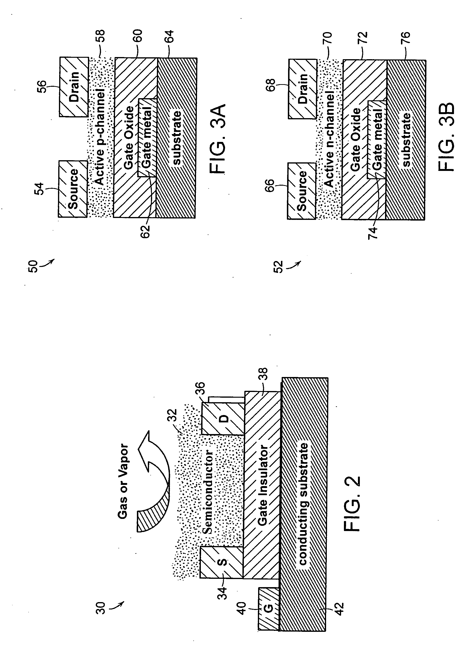 Low voltage flexible organic/transparent transistor for selective gas sensing, photodetecting and CMOS device applications