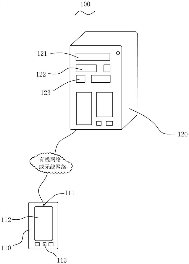 Health archive management method, health archive management system and storage device