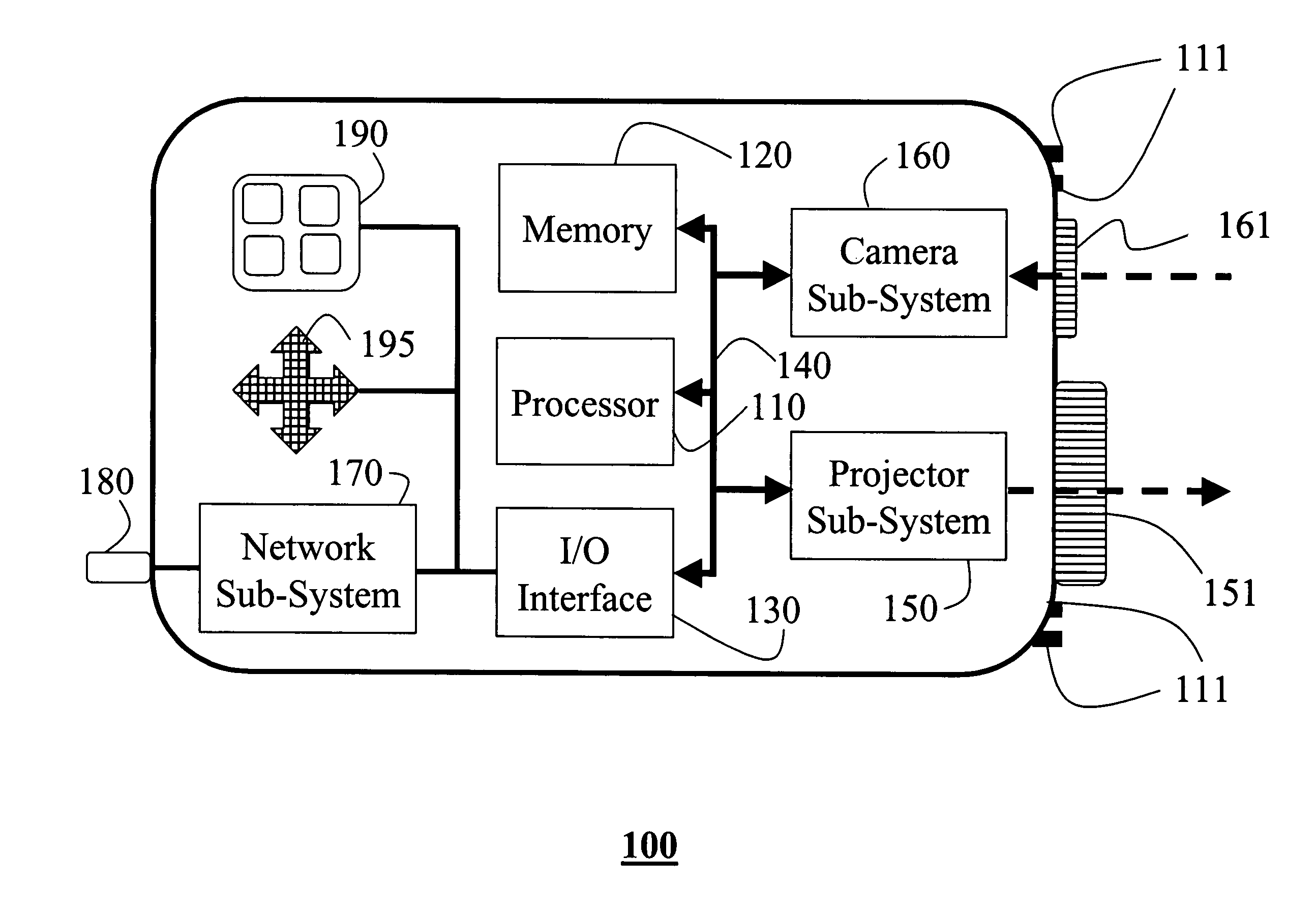 Projector-camera system with laser pointers