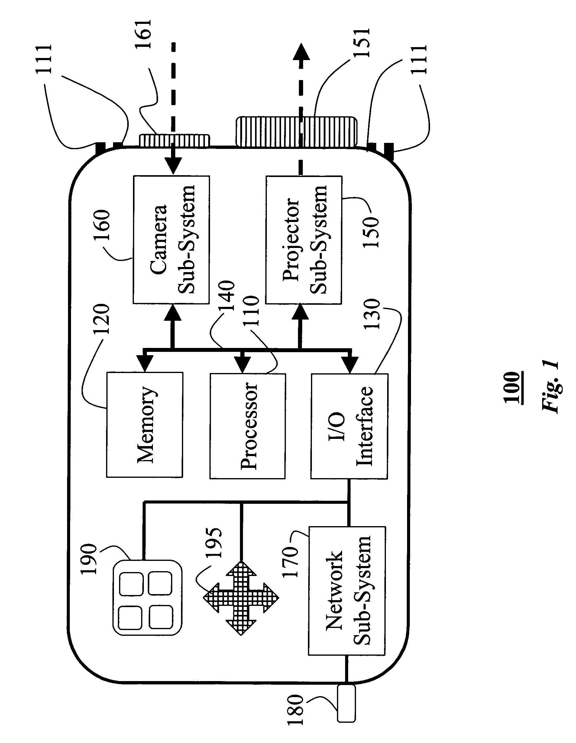 Projector-camera system with laser pointers