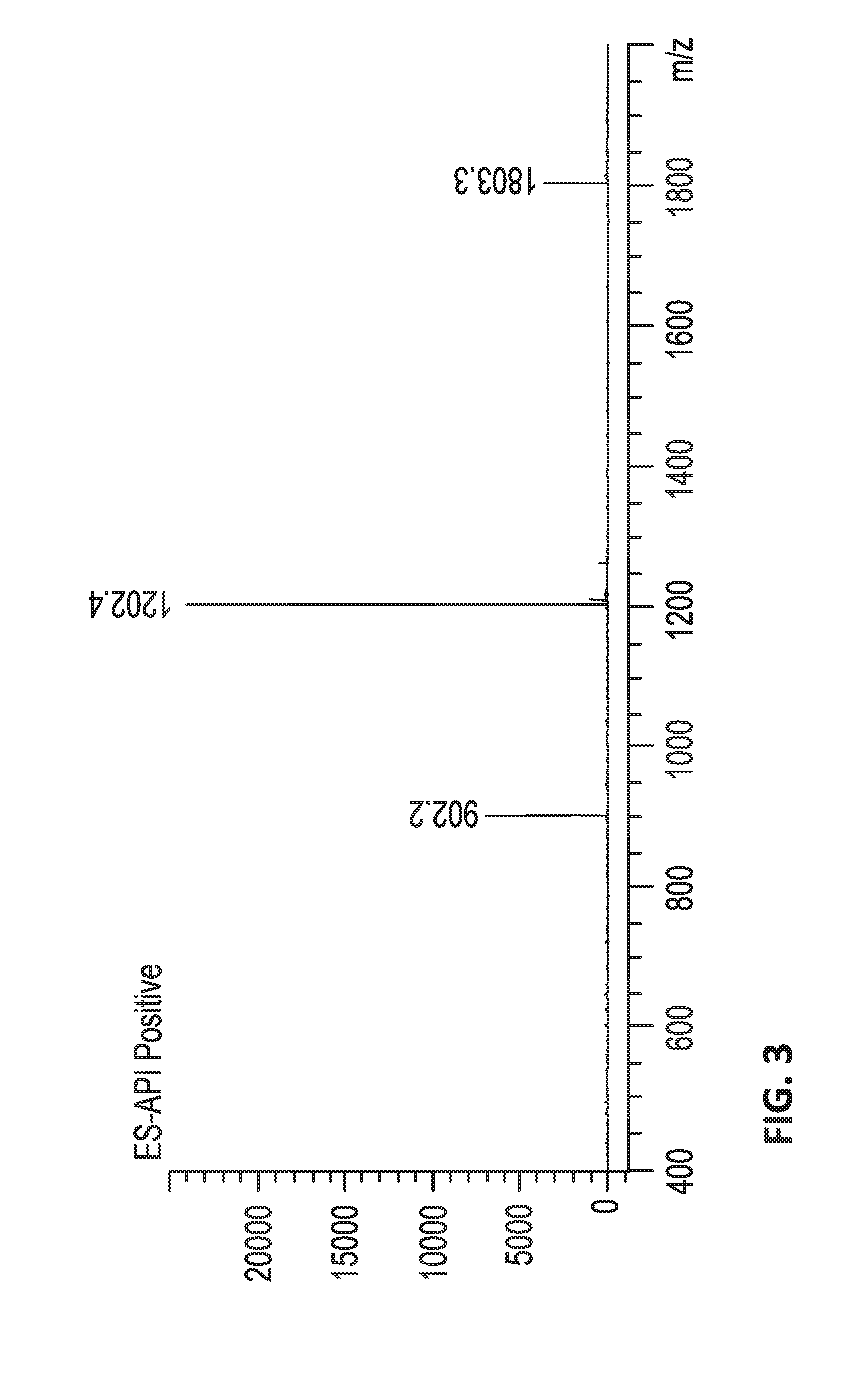 Potent and selective inhibitors of nav1.7