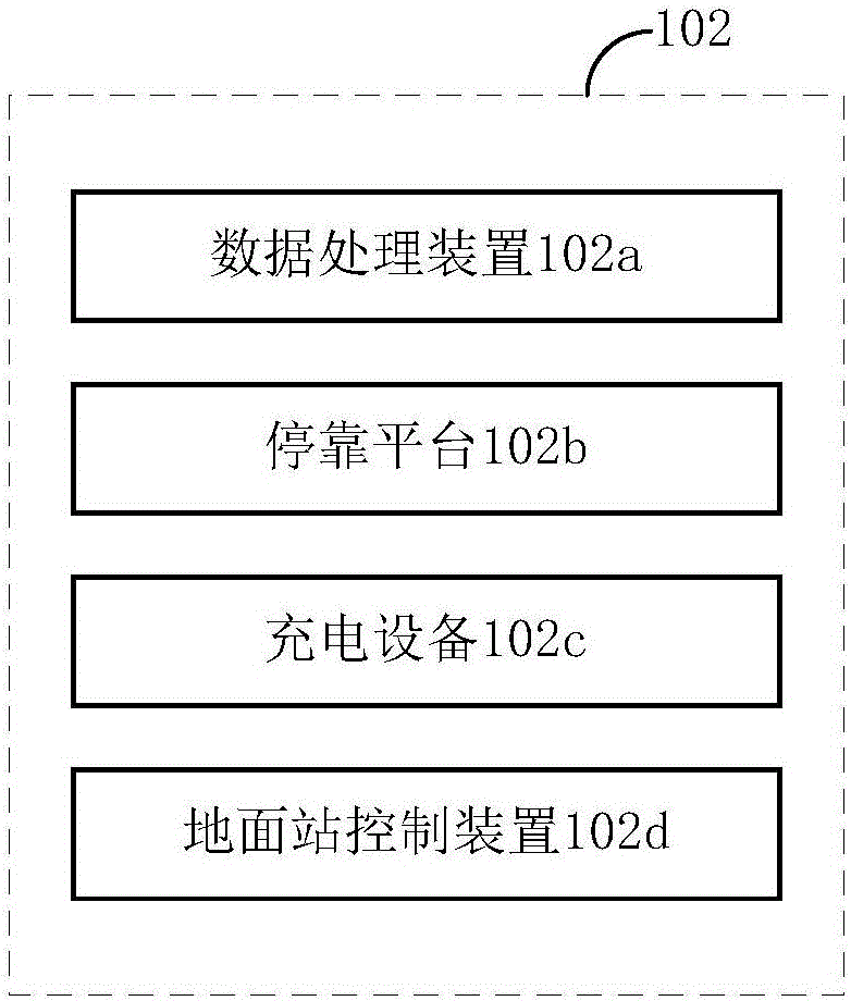 Photovoltaic power station fault detection system