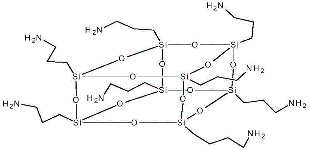 Modification finishing process of cellulose fibre fabric