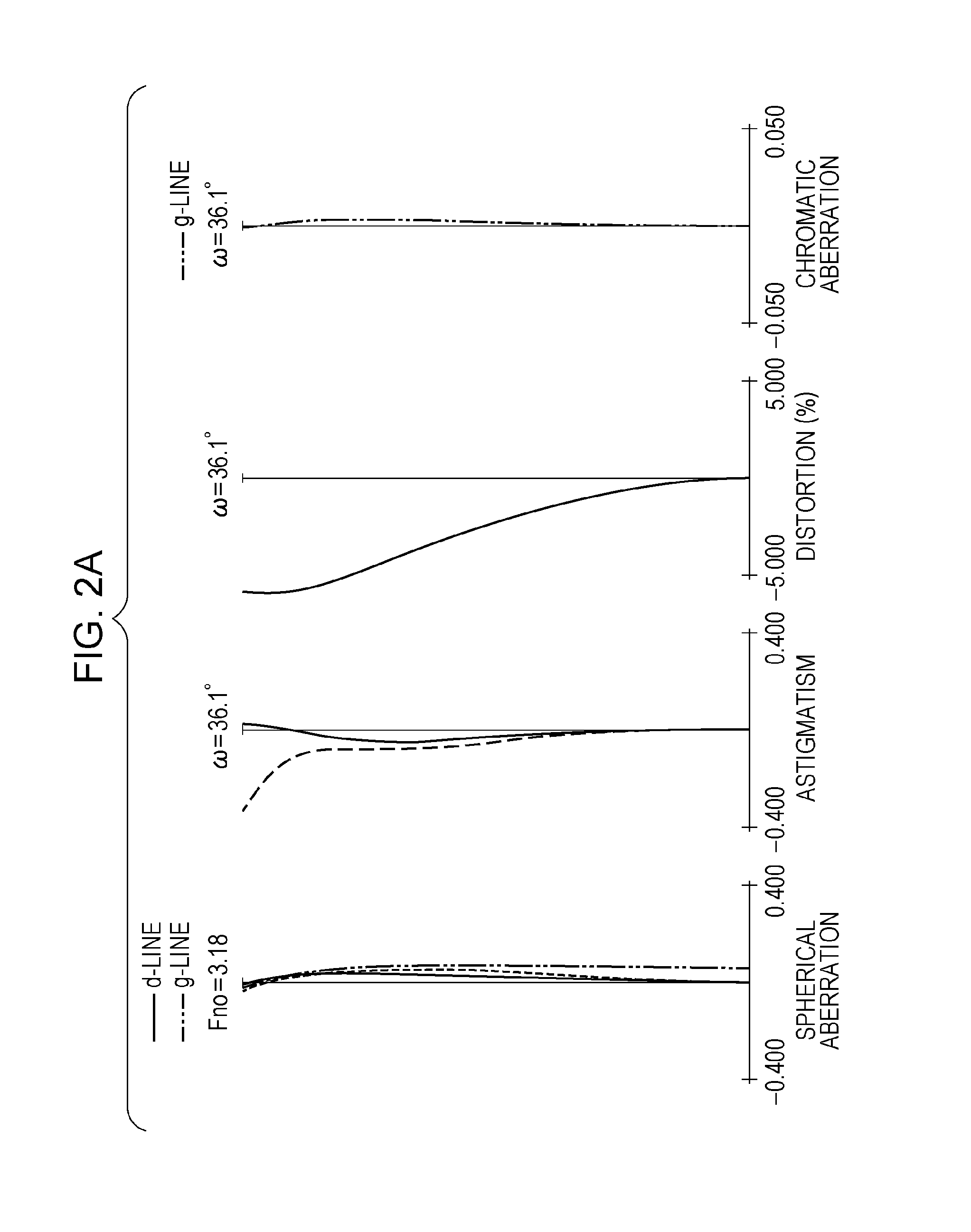 Zoom lens and image pickup apparatus having the same