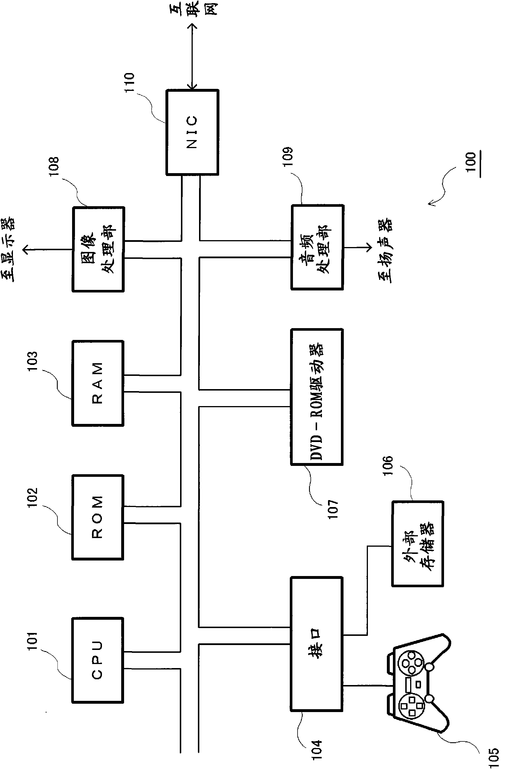 Network game system, server, unauthorized behavior prevention method, unauthorized behavior detection method, information recording medium, and program