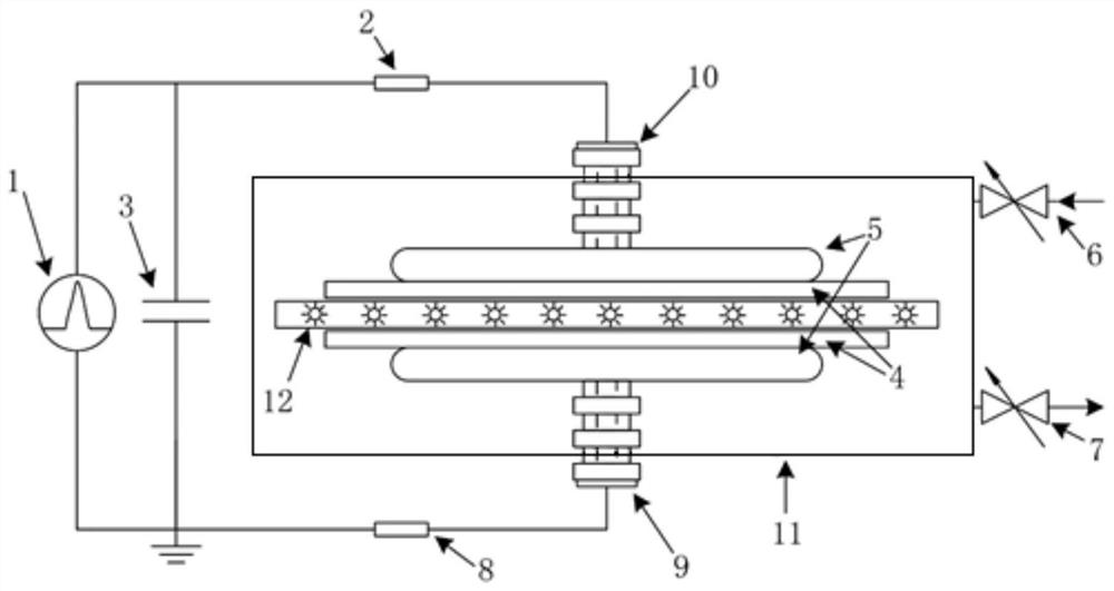 A method and device for measuring gas pulse discharge parameters