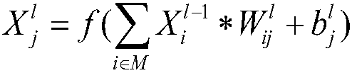 Chinese gesture language recognition method based on convolutional neural network