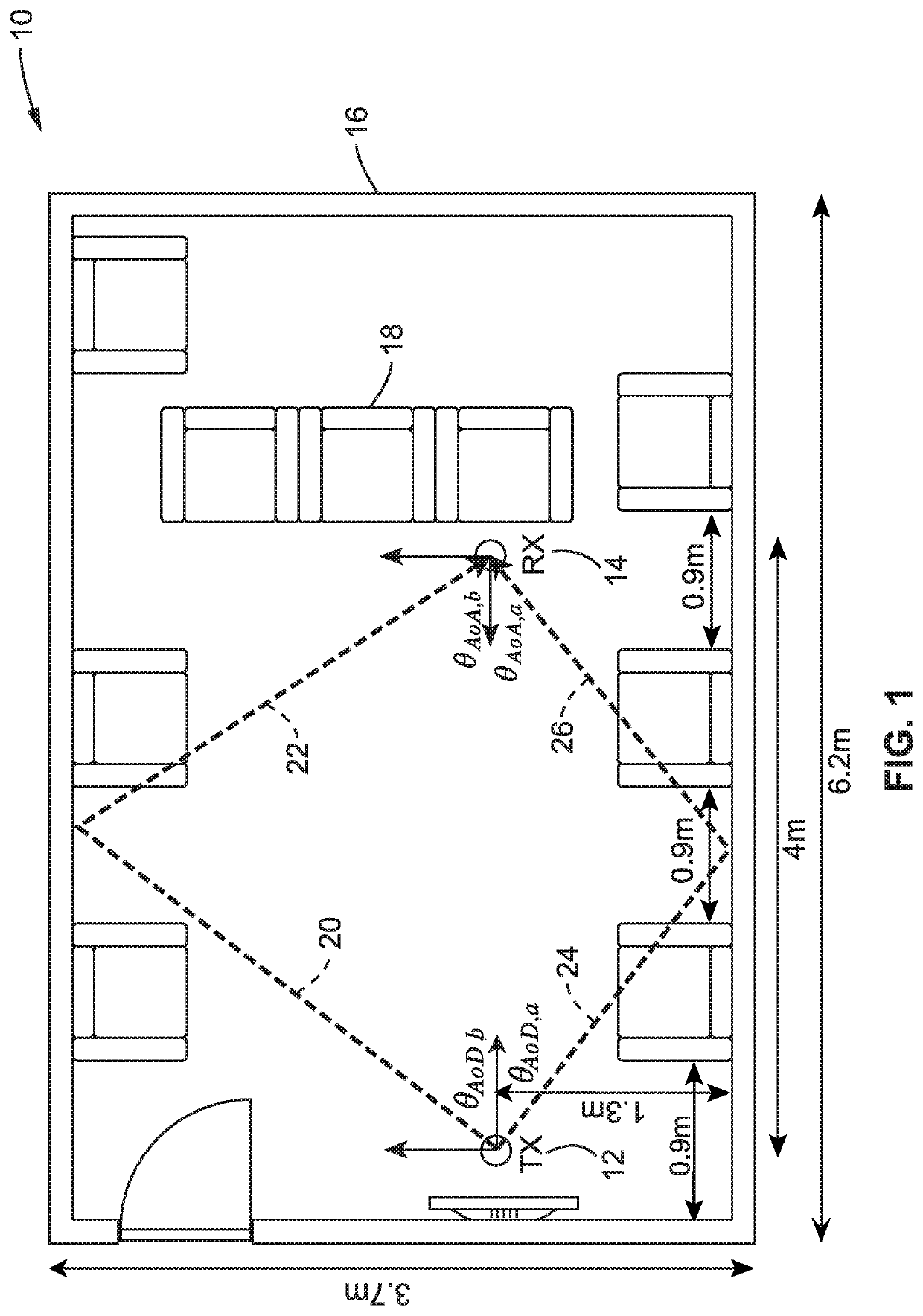 Millimeter-wave non-line of sight analysis