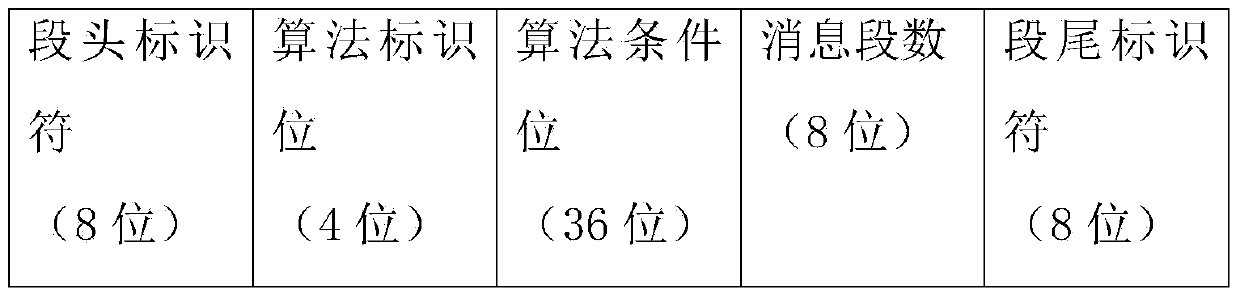 Information embedding system and information extracting system using 2D/3D videos