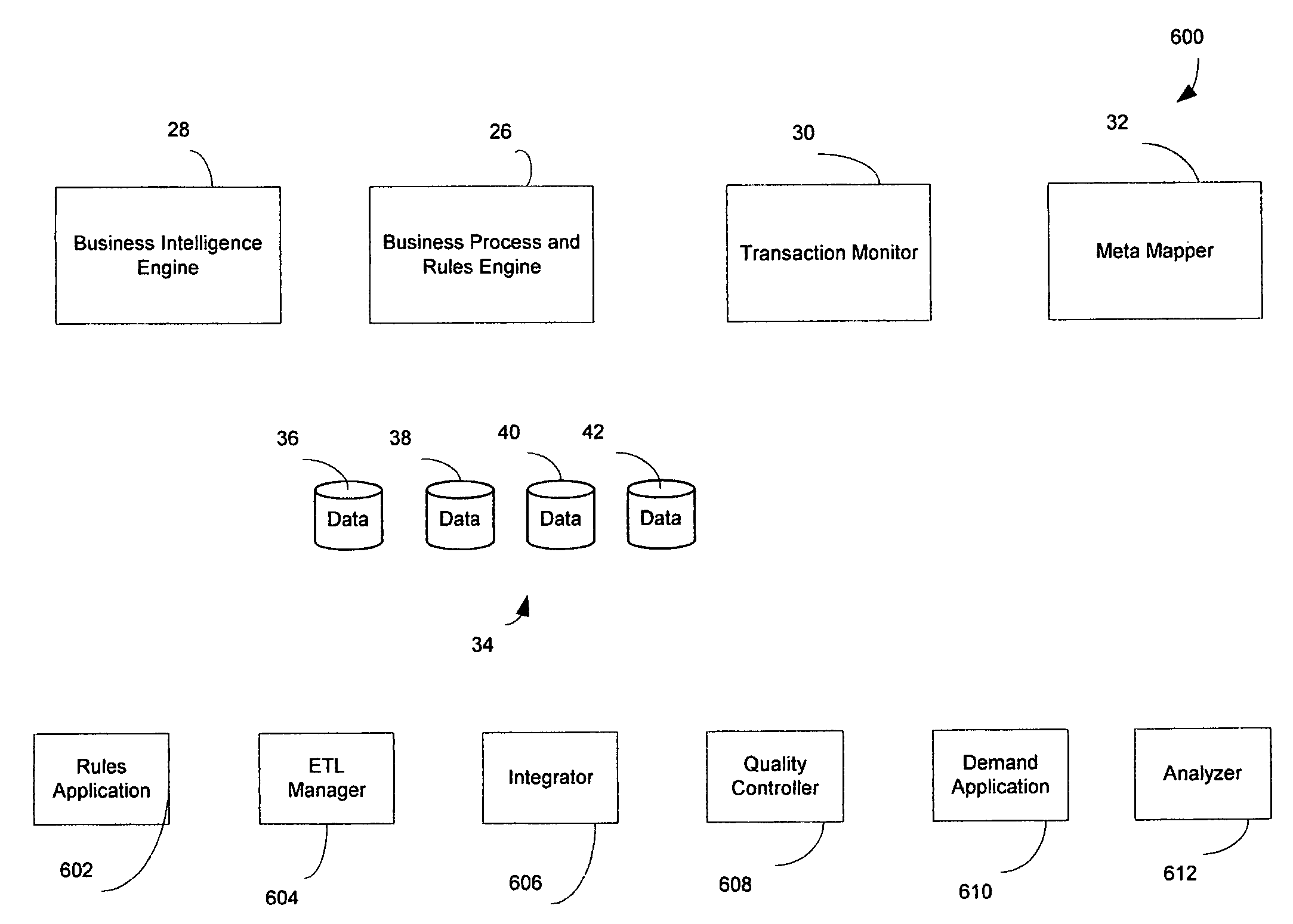 Advanced search algorithm with integrated business intelligence