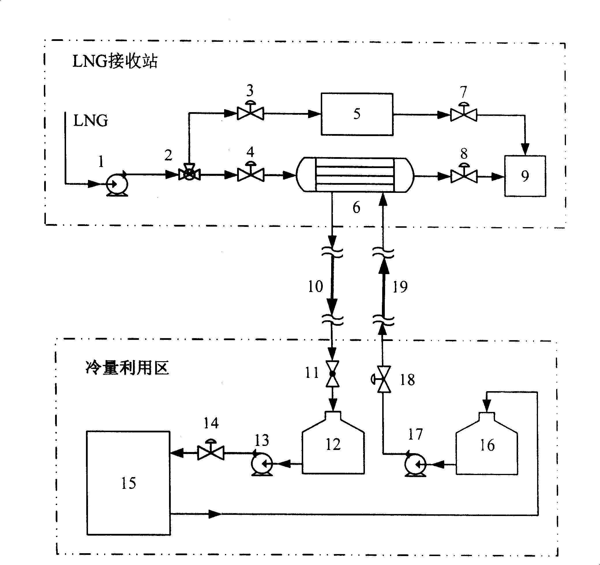 Method for using cooling capacity of LNG with cooling media as medium and apparatus thereof