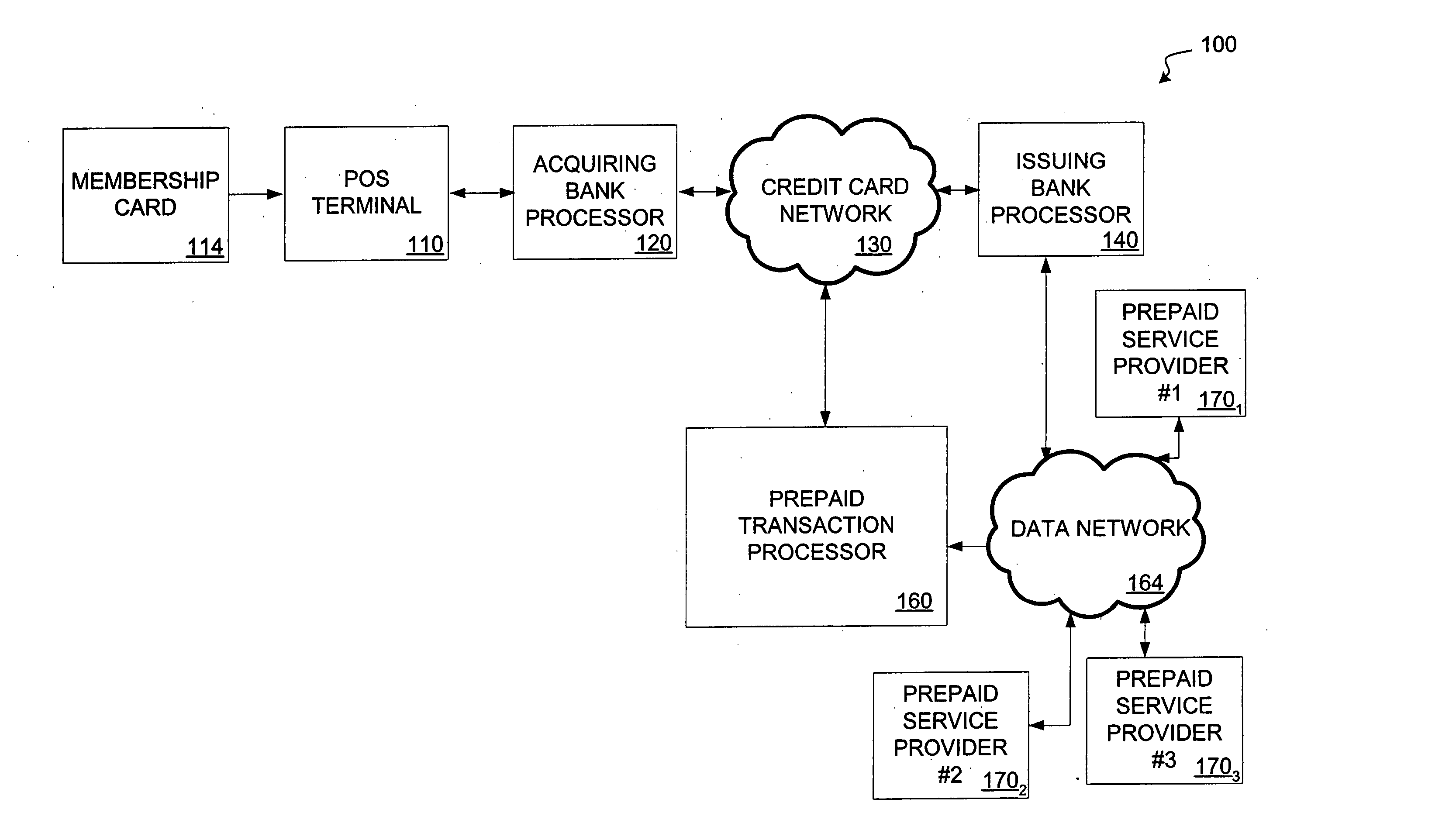 System and method for electronic prepaid account replenishment