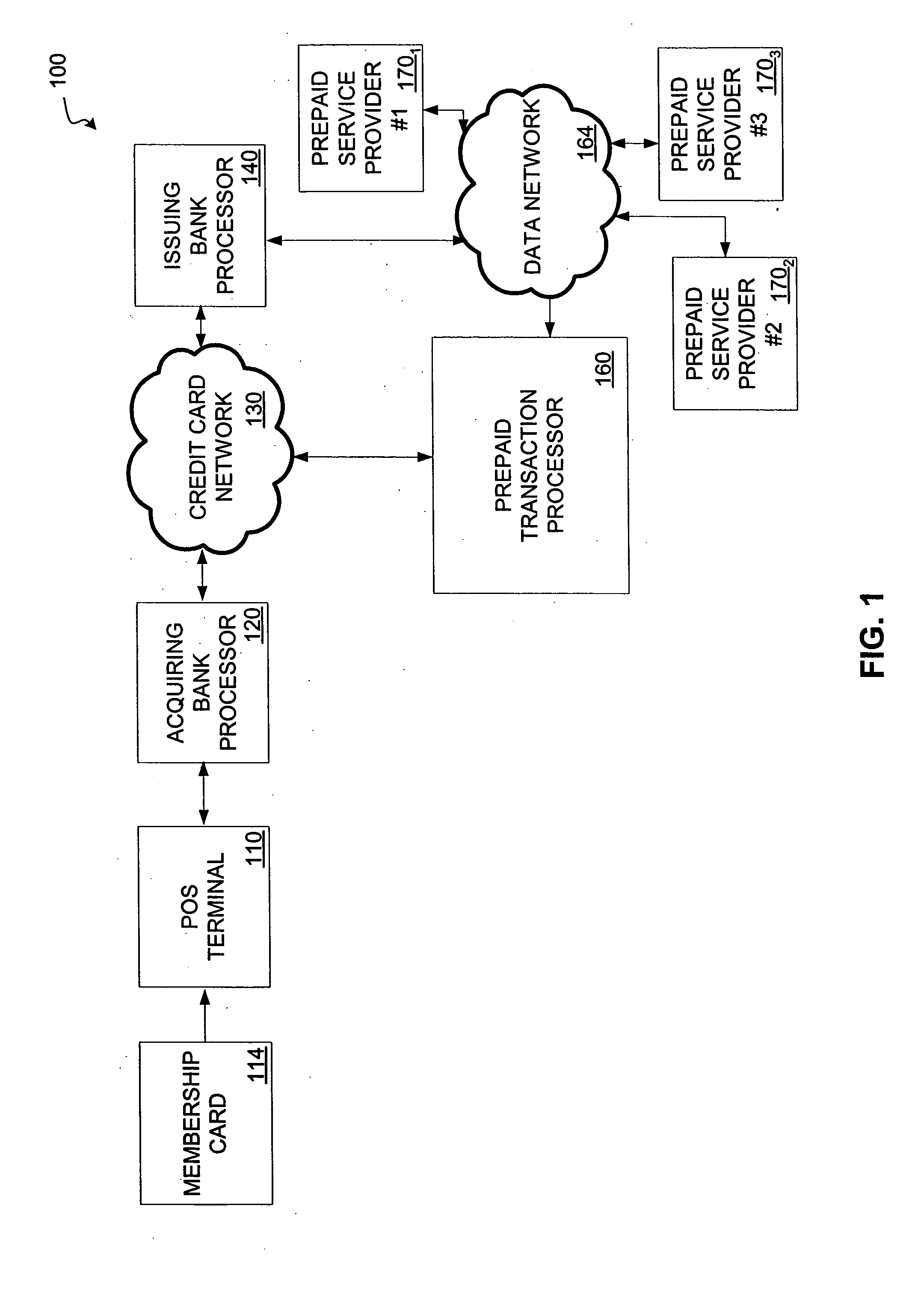 System and method for electronic prepaid account replenishment