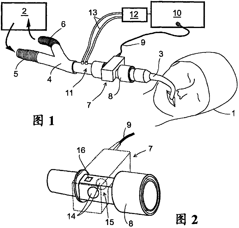 Gas analyzer for measuring at least two components of a gas