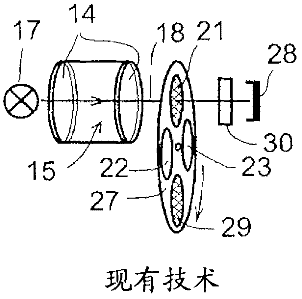 Gas analyzer for measuring at least two components of a gas