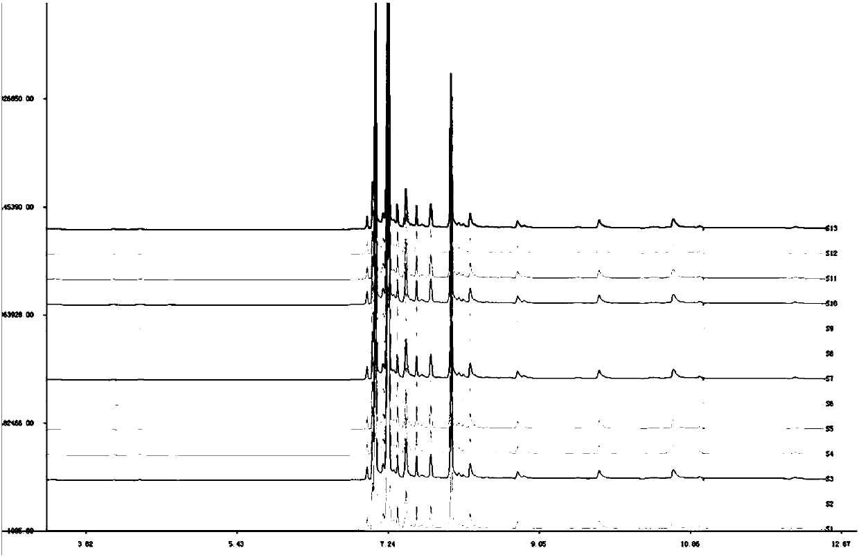 Finger-print chromatogram-based method for quickly and nondestructively identifying dalbergia louvelii mortise and tenon product