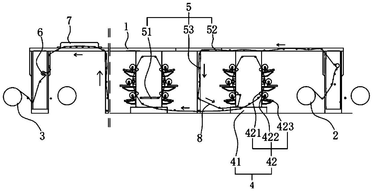 Printing/coating equipment