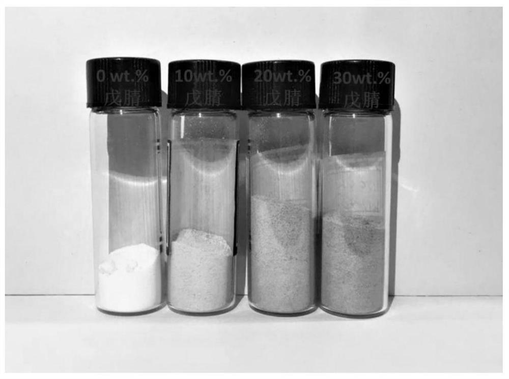 A lithium-sulfur battery cathode copolymerized sulfur material and a lithium-sulfur battery made of it