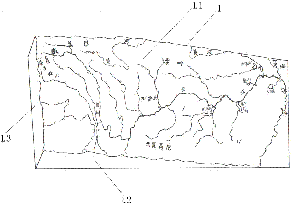 Plastic Yangtze river model