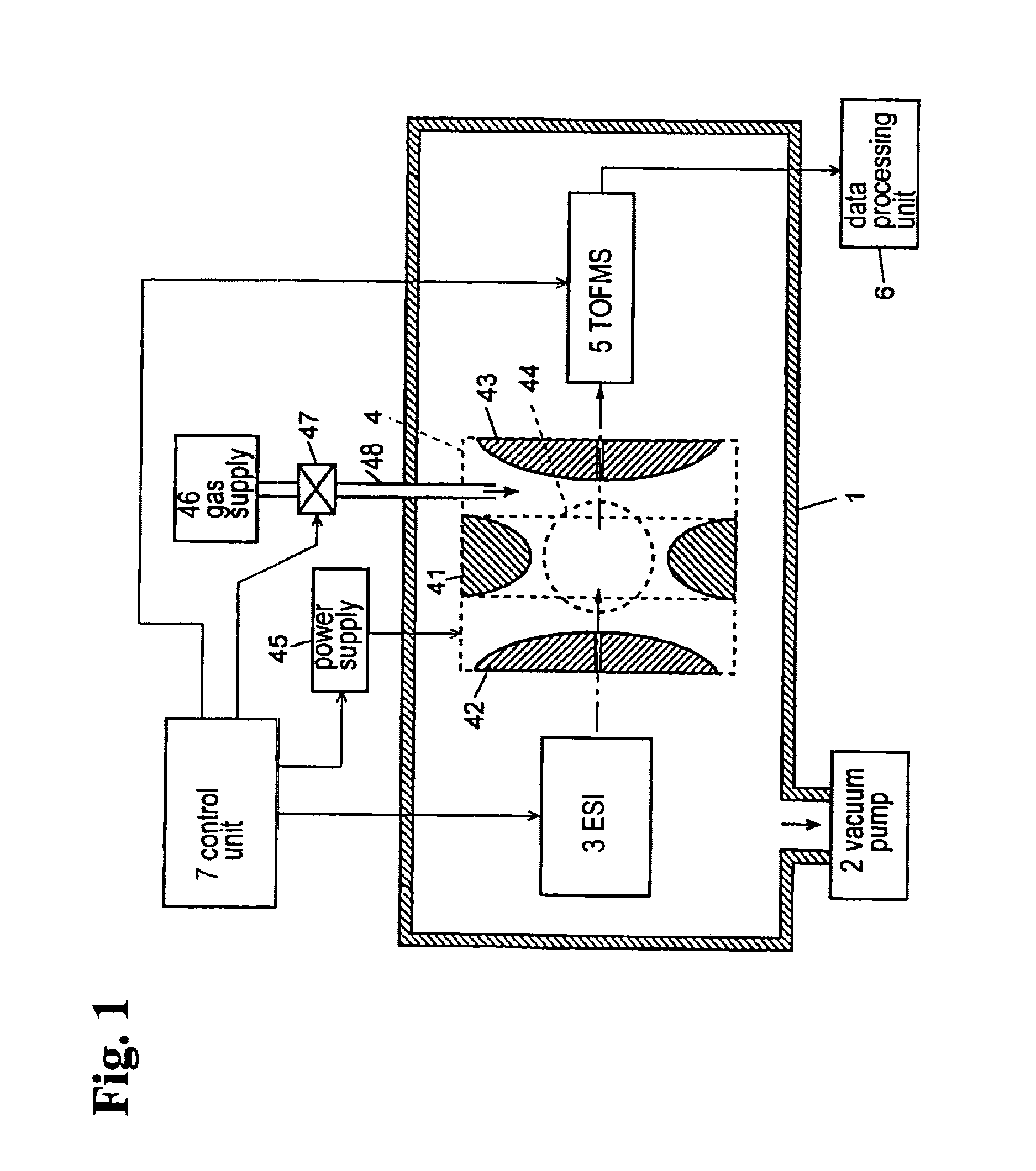 Mass spectroscope and method for analysis