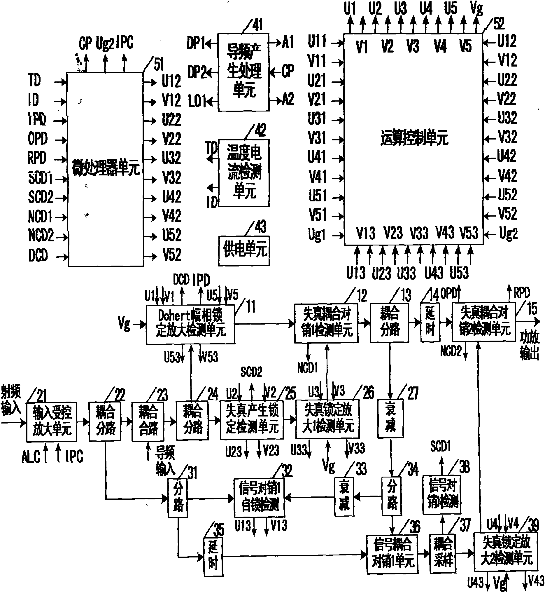 High-efficiency ultralinear DFFA mobile digital television and mobile broadband communication power amplifier