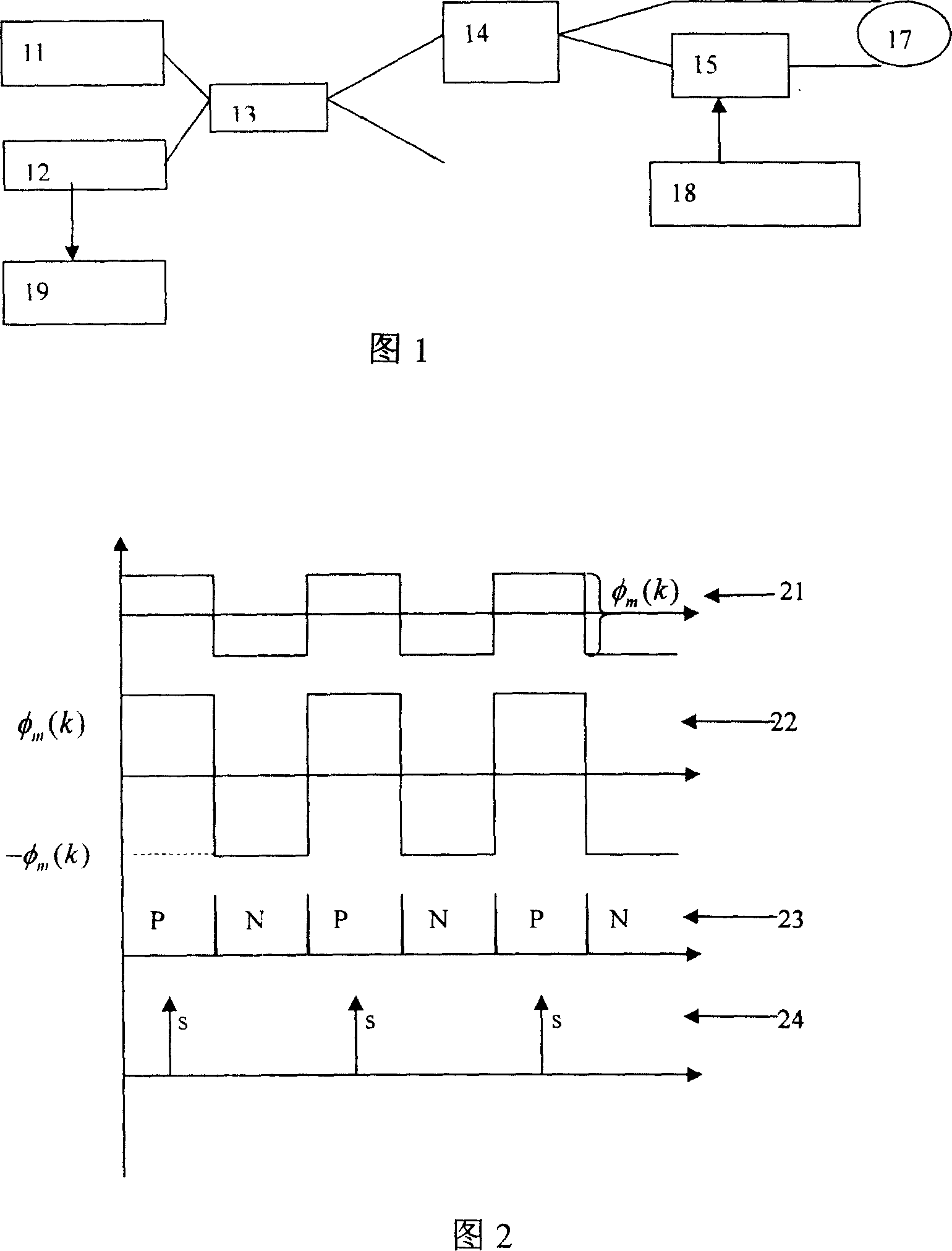 Method for separating thermal noise, shot noise and intensity noise of optical fiber gyroscope