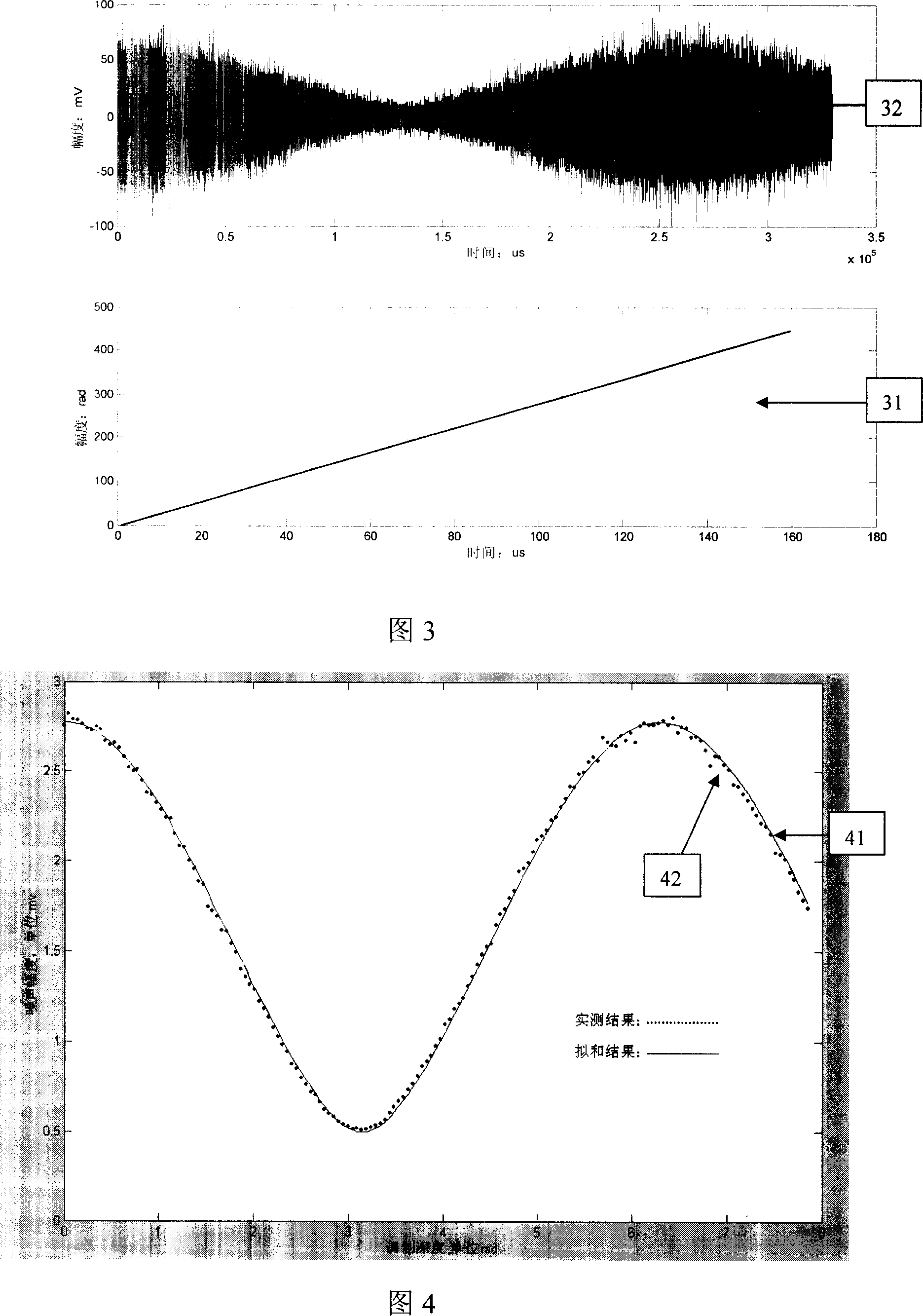 Method for separating thermal noise, shot noise and intensity noise of optical fiber gyroscope